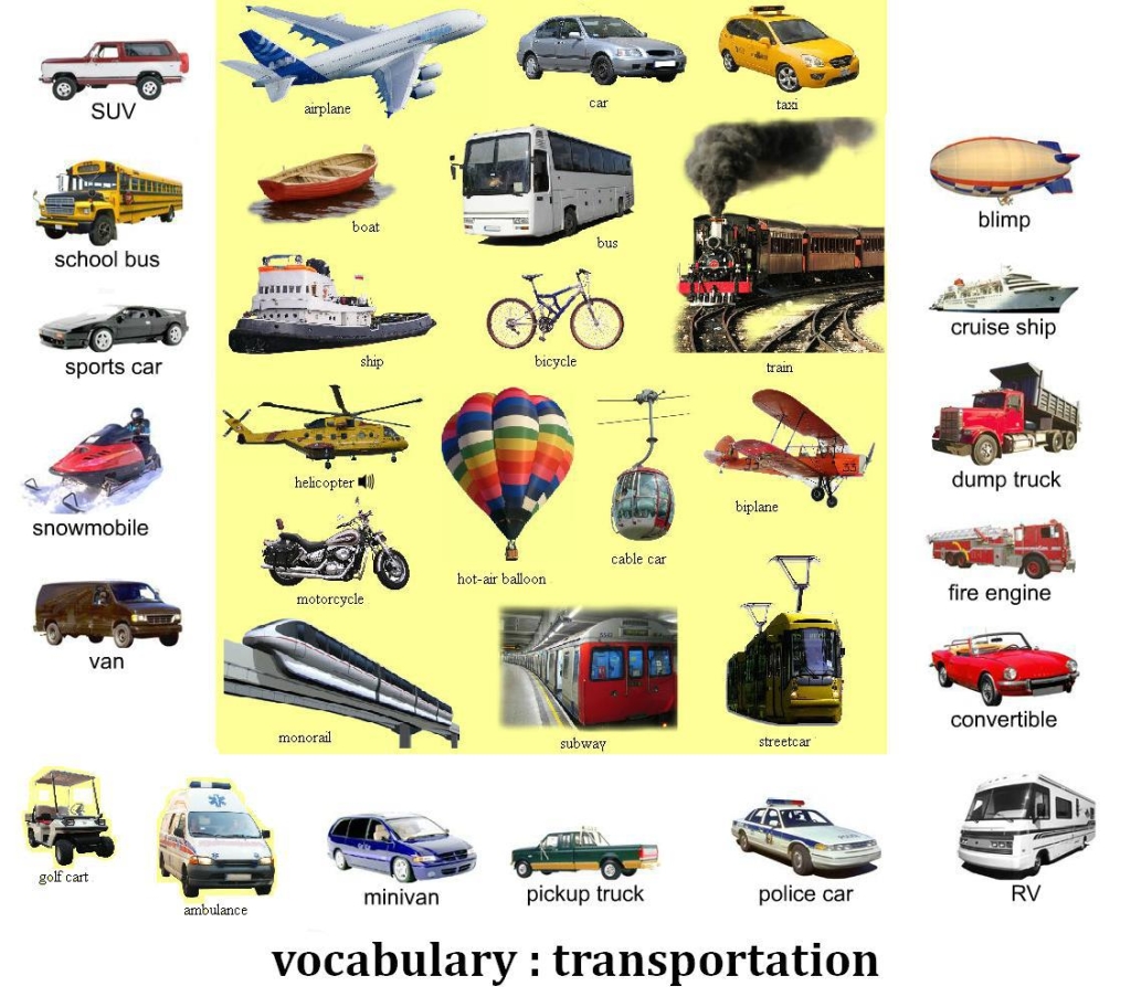 taniasenglish-vocabulary-transportation